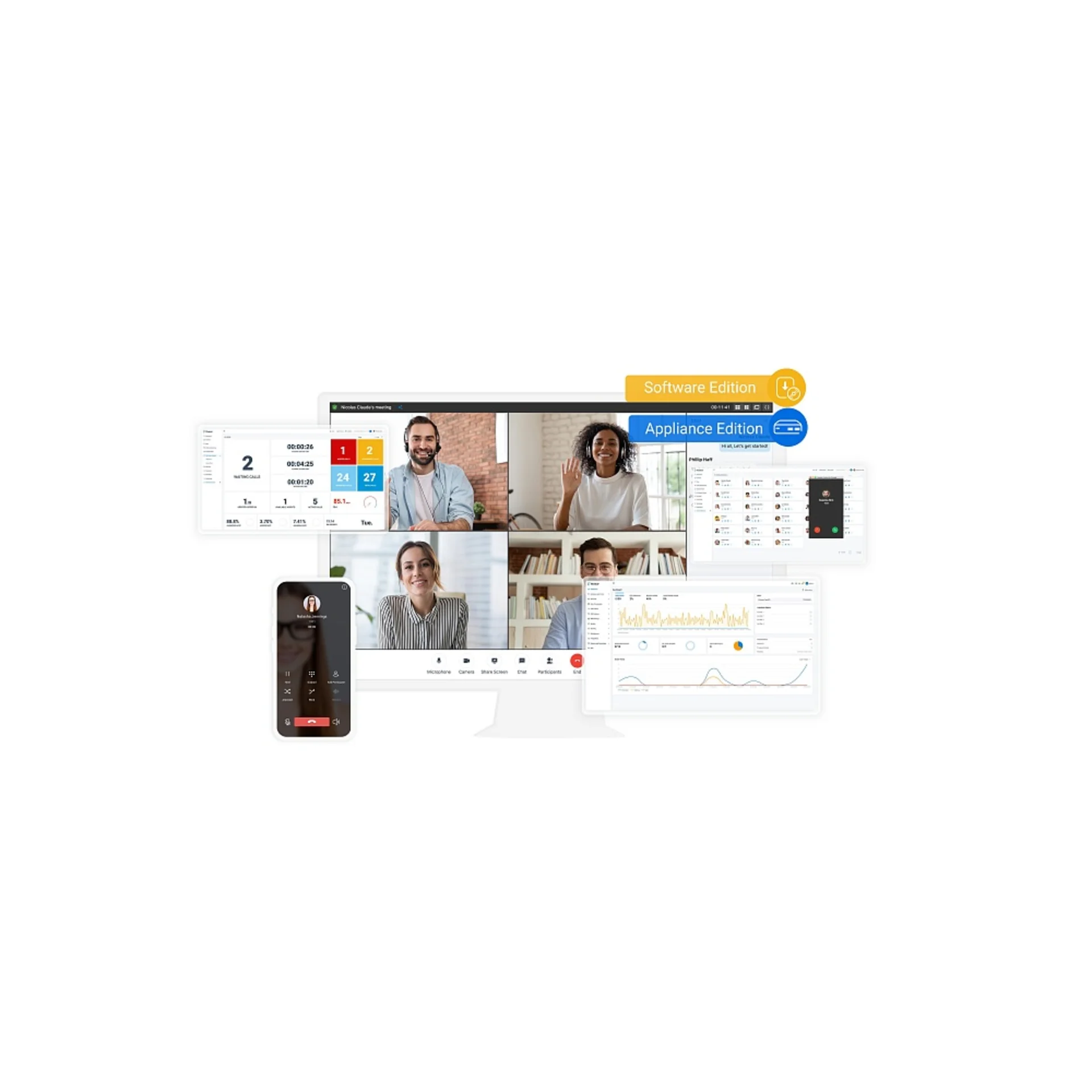 P570 Enterprise License, колл-центр,сервис удалённого доступа (годовая)